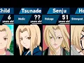 The Evolution of Tsunade in Naruto and Boruto