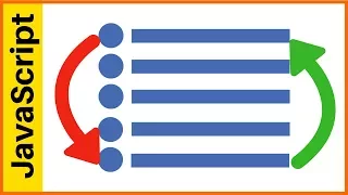 Javascript - How To Reverse LI Items From UL List Using JS with source code