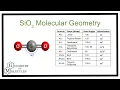 SiO Lewis Structure Molecular Geometry Silicon Dioxide