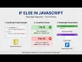 Day 2 - 6 JavaScript Conditions Explained if else for Playwright Beginners