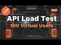 Postman API Load Testing A Step-by-Step Guide for 100 Virtual Users