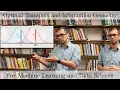 Optimal Transport and Information Geometry for Machine Learning and Data Science