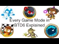 Every BTD6 Game Mode Explained