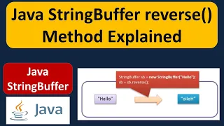 Java StringBuffer reverse Method Explained Java Tutorial