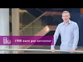 FIS Masters Programmes