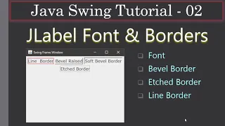 JLabel with Font Border Java Swing Tutorials