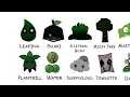 Every Incredibox Wild As Decay in 8 Minutes