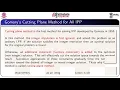 M-31 Introduction to Integer Programming and Gomory s Cutting Plane Method for All IPP