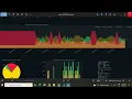 Python In Finance Level 1 Certification