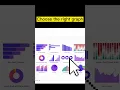 Visualize better chart
