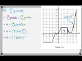 AP Calculus AB AP Calculus BC 2018 Exam FRQ