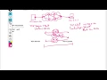 Loop Avoidance Nanda Understanding TCP Server and TCP Client Part2