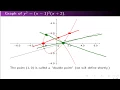 Cubic Curves Math 706 Section 9 6