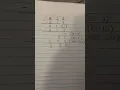 instructional algorithm subtraction