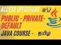 Access Specifiers in Java Java Course in Tamil Ganesh Teaching Studio Access Modifiers in Java