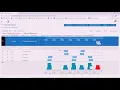 Kronos Schedule Template Tutorial