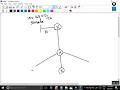 Loop Avoidance Nanda IP Addressing Part 4