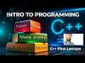 Introduction to Programming Source File Object File Executable File Explained C Basics