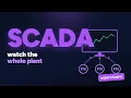 What is SCADA SCADA Systems Explained