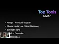 Top 5 Tools for Pentesting Breakdown of HTTP Request and Discussions