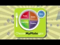 My Plate Food Groups Fit Kids KSPS PBS
