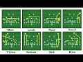 Every Passing Concept Explained in 13 Minutes