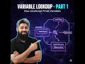 JavaScript Variable Look Up Part 1 Batch 16