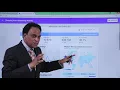 Web Analytics - Google Analytics