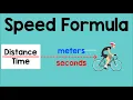 Speed Formula Physics Animation