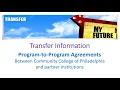 Transfer Information Program-to-Program Agreements