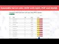 Datatable CRUD Operation Using Ajax with Bootstrap 5 PHP and MySQL