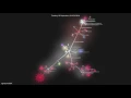Code Visualization of LightConeSDK for iOS