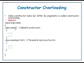 Constructor Overloading in java in Telugu JAVA in Telugu Lecture-17