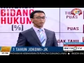 Lagu 1 Tahun Jokowi-JK - Top News MetroTV