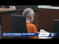 Waukesha man sentenced to life for hit list murder