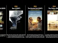 Top 100 IMDb Movies of 2007
