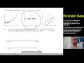 Describing Bivariate Data