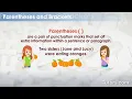 Parentheses vs Brackets Uses and Examples
