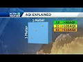 The AQI Explained