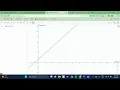 Applied Linear Functions on GeoGebra