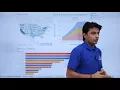 Tableau - Dashboard Introduction