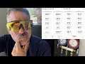 Unit NOT Cooling - Very Weird Refrigerant Readings