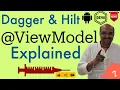 HiltViewModel Explained Dagger Hilt Android Dependency Injection - Part 7