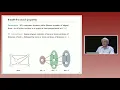 Breadth-First Search - Algorithms Part II