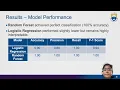 Logic Programming For Artificial Intelligence - Complex Engineering Problem