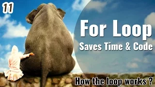 For Loop in PHP Projects - Learn PHP in Hindi Urdu