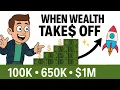 3 NET WORTH MILESTONES When Your Wealth Finally Takes Off