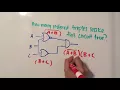Digital Electronics Boolean Algebra
