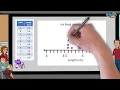 Represent Data on Dot Plot 5th Grade Espanol