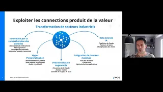 Thumbnail for Introduction à la base de données de graphes Neo4j video
